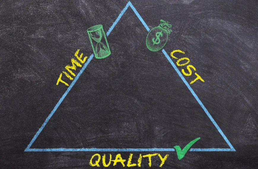 Non-Functional Requirements: Quality